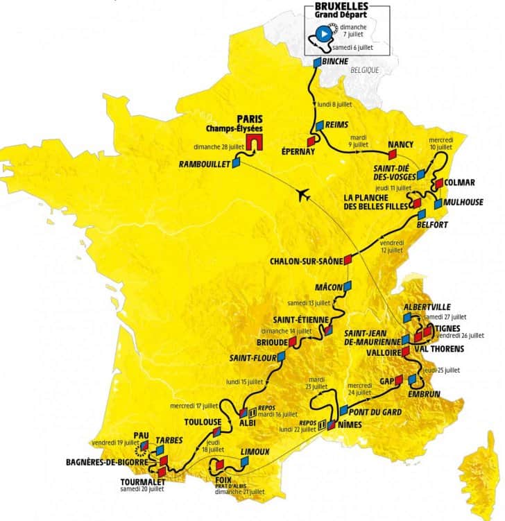 Sportpools - Tour de France 2019